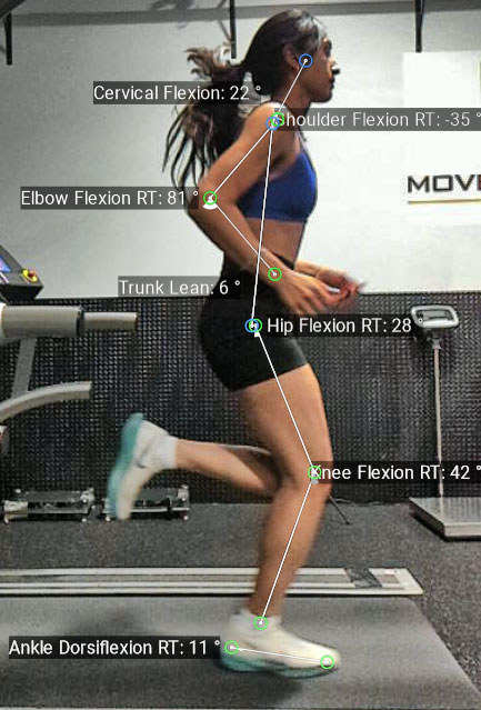 Running Analysis MPI